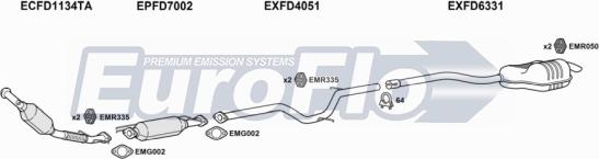 EuroFlo FDMON20D 3025D - Система випуску ОГ autocars.com.ua