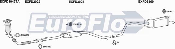 EuroFlo FDMON22D 1001A - Система випуску ОГ autocars.com.ua