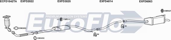 EuroFlo FDMON22D 3001A - Система випуску ОГ autocars.com.ua