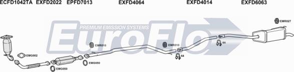 EuroFlo FDMON22D 3001B - Система випуску ОГ autocars.com.ua