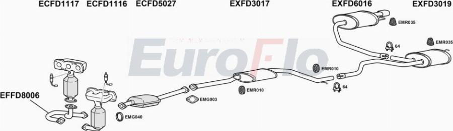 EuroFlo FDMON25 1001A00 - Система випуску ОГ autocars.com.ua