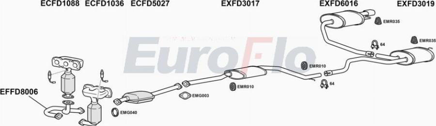 EuroFlo FDMON25 1004A00 - Система випуску ОГ autocars.com.ua