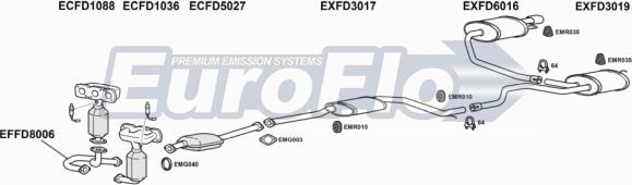 EuroFlo FDMON25 1004A - Система випуску ОГ autocars.com.ua