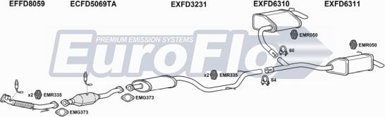 EuroFlo FDMON25 1015 - Система випуску ОГ autocars.com.ua