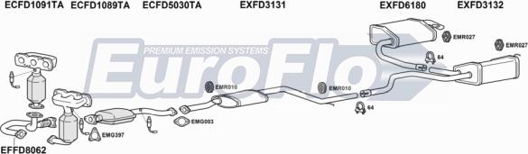 EuroFlo FDMON30 2004 - Система випуску ОГ autocars.com.ua