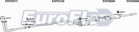 EuroFlo FDORI13 2008 - Система випуску ОГ autocars.com.ua