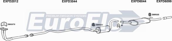 EuroFlo FDORI14 2001 - Система випуску ОГ autocars.com.ua