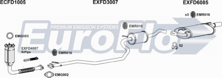 EuroFlo FDPUM14 4001 - Система випуску ОГ autocars.com.ua