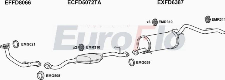 EuroFlo MABT525D 8004A00 - Система випуску ОГ autocars.com.ua