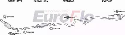 EuroFlo FDSMA20D 6011A - Система випуску ОГ autocars.com.ua