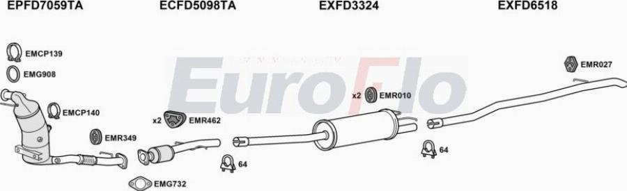 EuroFlo FDTRCU20D 7009C - Система випуску ОГ autocars.com.ua