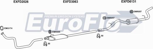 EuroFlo FDTRA16 7001A - Система випуску ОГ autocars.com.ua