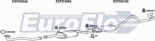 EuroFlo FDTRA20 7011A - Система випуску ОГ autocars.com.ua