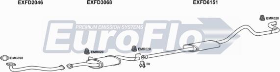 EuroFlo FDTRA20 7011D - Система випуску ОГ autocars.com.ua