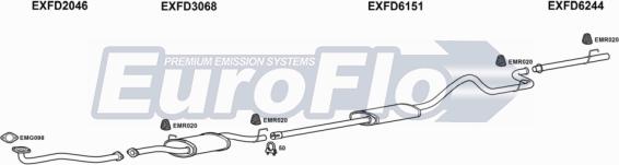 EuroFlo FDTRA20 7011G - Система випуску ОГ autocars.com.ua
