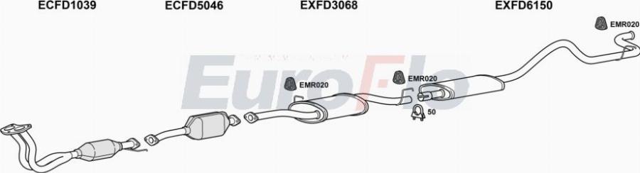 EuroFlo FDTRA20 7015A00 - Система випуску ОГ autocars.com.ua