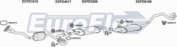 EuroFlo FDTRA20 7022A - Система випуску ОГ autocars.com.ua