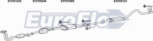 EuroFlo FDTRA20 9015B - Система випуску ОГ autocars.com.ua