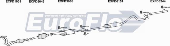 EuroFlo FDTRA20 9015C - Система випуску ОГ autocars.com.ua