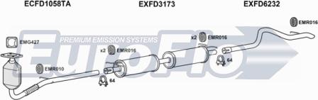 EuroFlo FDTRA20D 7004A - Система випуску ОГ autocars.com.ua