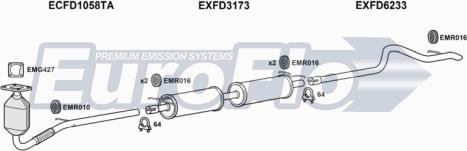 EuroFlo FDTRA20D 7004D - Система випуску ОГ autocars.com.ua