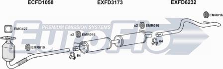 EuroFlo FDTRA20D 7008A - Система випуску ОГ autocars.com.ua