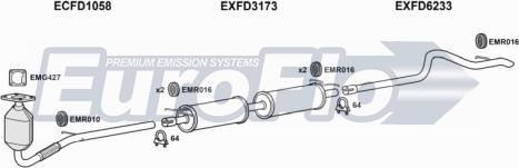 EuroFlo FDTRA20D 7008E - Система випуску ОГ autocars.com.ua