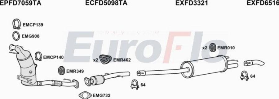 EuroFlo FDTRA20D 7029B - Система випуску ОГ autocars.com.ua