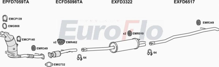 EuroFlo FDTRA20D 7029C - Система випуску ОГ autocars.com.ua