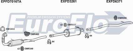 EuroFlo FDTRA22D 7011A - Система випуску ОГ autocars.com.ua