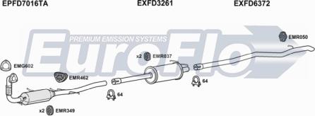 EuroFlo FDTRA22D 7011B - Система випуску ОГ autocars.com.ua