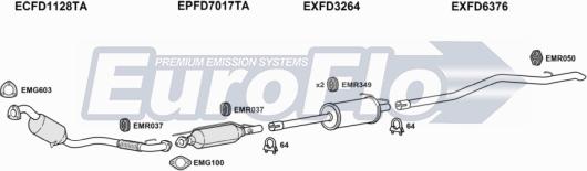 EuroFlo FDTRA22D 7022B - Система випуску ОГ autocars.com.ua