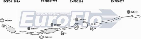 EuroFlo FDTRA22D 7022C - Система випуску ОГ autocars.com.ua