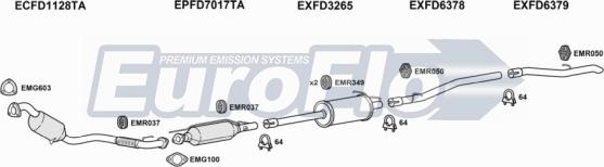 EuroFlo FDTRA22D 7022D - Система випуску ОГ autocars.com.ua