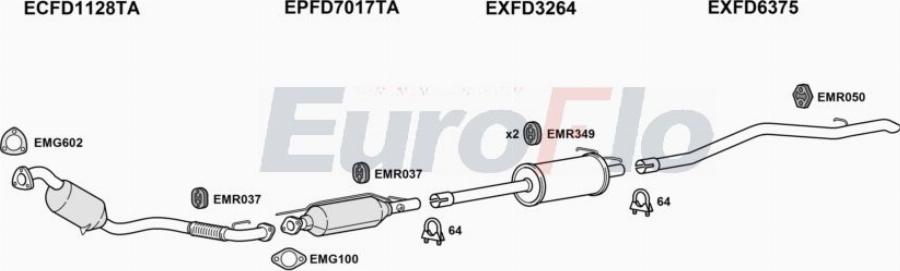 EuroFlo FDTRA22D 7034A00 - Система випуску ОГ autocars.com.ua