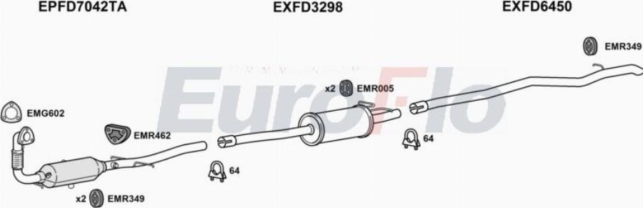 EuroFlo FDTRA22D 7043D - Система випуску ОГ autocars.com.ua