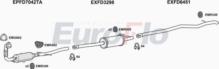 EuroFlo FDTRA22D 7043F - Система випуску ОГ autocars.com.ua