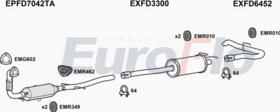 EuroFlo FDTRA22D 7043H - Система випуску ОГ autocars.com.ua