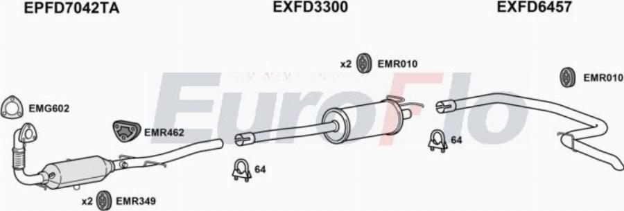 EuroFlo FDTRA22D 7043N - Система випуску ОГ autocars.com.ua