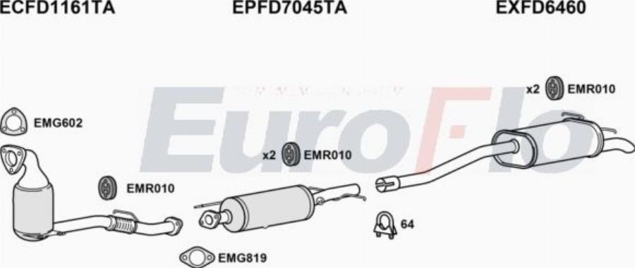 EuroFlo FDTRA22D 7047B - Система випуску ОГ autocars.com.ua