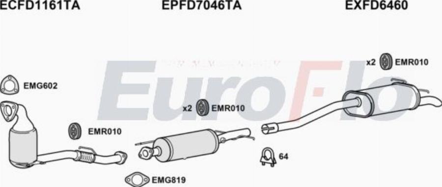 EuroFlo FDTRA22D 7047D - Система випуску ОГ autocars.com.ua