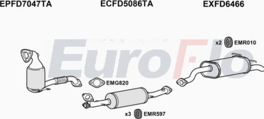 EuroFlo FDTRA22D 7047F - Система випуску ОГ autocars.com.ua