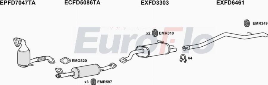 EuroFlo FDTRA22D 7047L - Система випуску ОГ autocars.com.ua