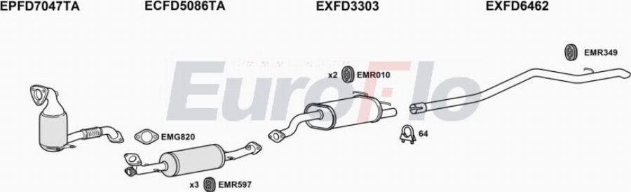 EuroFlo FDTRA22D 7047Q - Система випуску ОГ autocars.com.ua