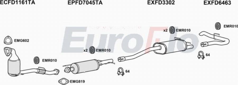 EuroFlo FDTRA22D 7047R - Система випуску ОГ autocars.com.ua