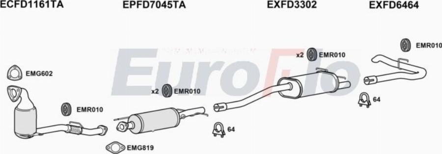 EuroFlo FDTRA22D 7047T - Система випуску ОГ autocars.com.ua