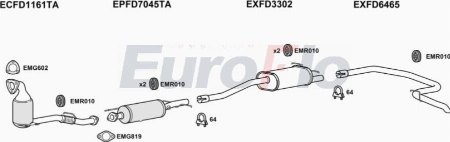 EuroFlo FDTRA22D 7047W - Система випуску ОГ autocars.com.ua