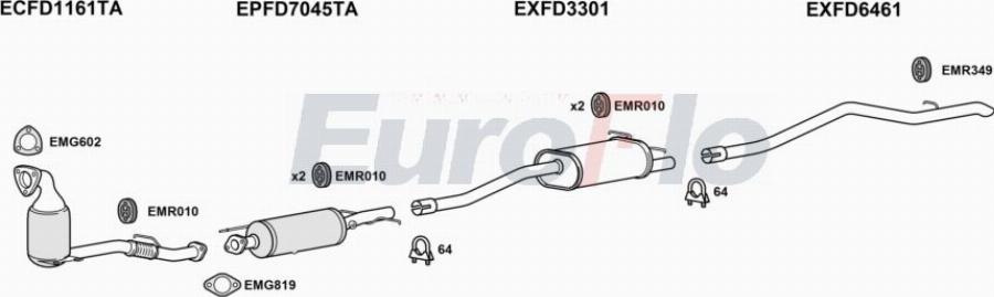 EuroFlo FDTRA22D 7067H - Система випуску ОГ autocars.com.ua