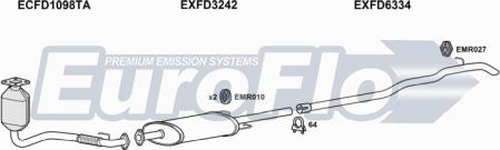 EuroFlo FDTRA22D 9004A - Система випуску ОГ autocars.com.ua