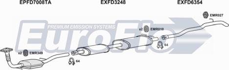 EuroFlo FDTRA22D 9004B - Система випуску ОГ autocars.com.ua